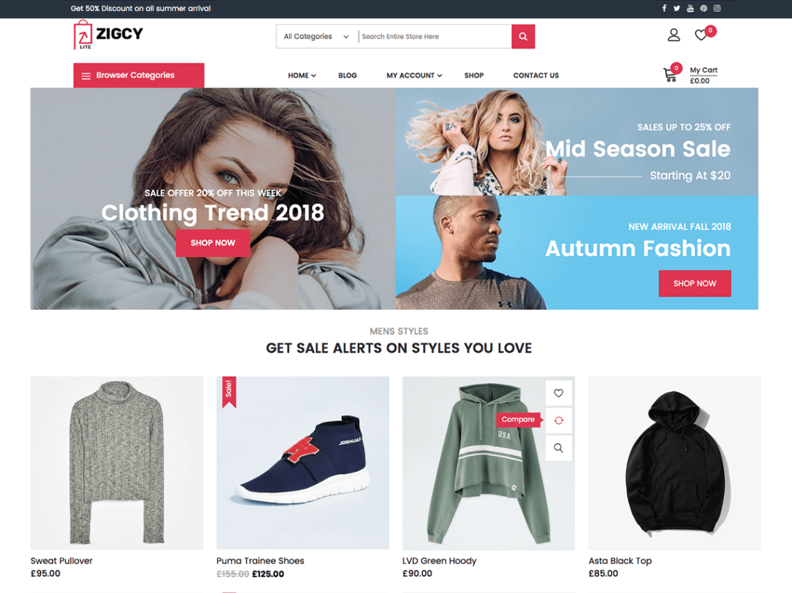 Free eCommerce WordPress Themes